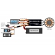 OPTronics - Speedcontroler  IBEX 115 HV SBEC acro