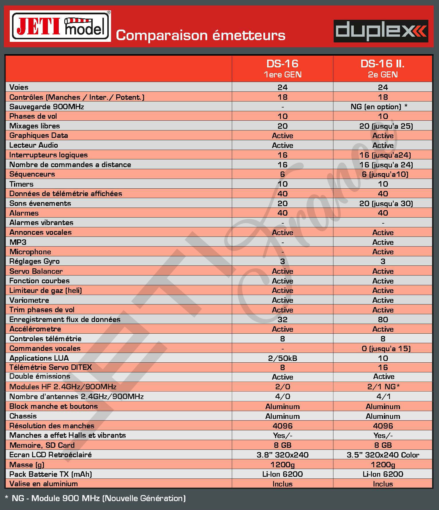 NEWS-DS-16-II-2020-1_Page_2_1.jpg