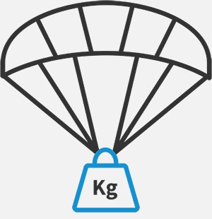 max Gewicht - 3.5 kg